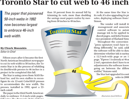 Editorial Illustrations